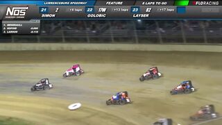 NOS Energy Drink USAC National Midget Series "Indiana Midget Week" Lawrenceburg Highlights 6/20/20