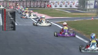 WSK SUPER MASTER SERIES ROUND2 2021 OK FINAL