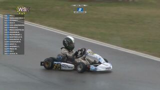 WSK EURO SERIES ROUND1 2021 MINI FINAL