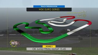 WSK EURO SERIES ROUND3 2021 OK JUNIOR FINAL