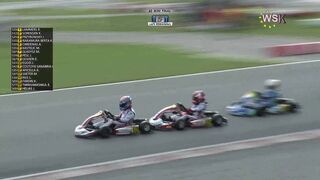 WSK EURO SERIES ROUND2 2020 60 MINI FINAL