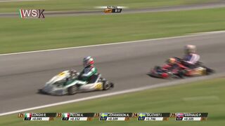 WSK SUPERMASTER SERIES ROUND 4 2018 KZ2 FINAL