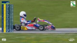 FIA KARTING CHAMPIONSHIP ROUND 2 ESSAY OK FINAL