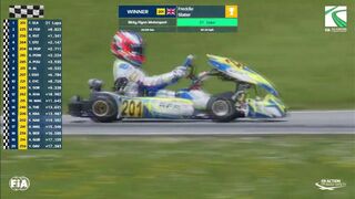 FIA KARTING CHAMPIONSHIP ROUND 2 ESSAY OK JUNIOR FINAL