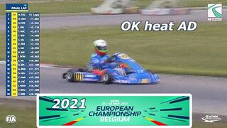 2021 FIA KARTING EUROPEAN CHAMP round 1 OK heat AD