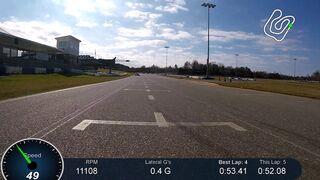 Dean's 2nd race at GoPro Motoplex in NC. Still learning the track for both of us.