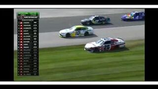 NASCAR Xfinity Series - Indianapolis Road Course - 2021 Crash Compilation